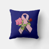 乳がんを克服した者のための閉鎖 クッション (裏面)