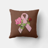 乳がんを克服した者のための閉鎖 クッション (裏面)