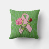 乳がんを克服した者のための閉鎖 クッション (裏面)