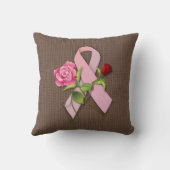 乳がんを克服した者のための閉鎖 クッション (裏面)