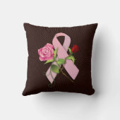 乳がんを克服した者のための閉鎖 クッション (裏面)