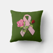 乳がんを克服した者のための閉鎖 クッション (裏面)