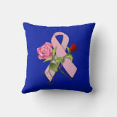 乳がんを克服した者のための閉鎖 クッション (裏面)