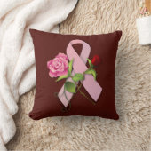 乳がんを克服した者のための閉鎖 クッション (ブランケット)