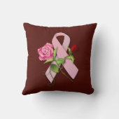 乳がんを克服した者のための閉鎖 クッション (裏面)