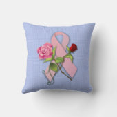 乳がんを克服した者のための閉鎖 クッション (裏面)