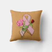 乳がんを克服した者のための閉鎖 クッション (裏面)