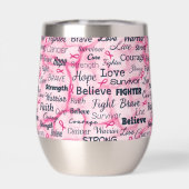 乳がんを克服した認識度 (背面)