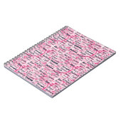 乳がんを克服した認識度 ノートブック (左側)