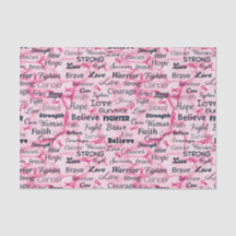 乳がんを克服した認識度