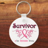乳がんを克服した部族リボン キーホルダー (正面)