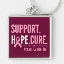 乳がんキーチカスタムェン キーホルダー