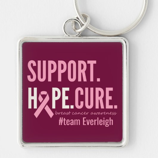 乳がんキーチカスタムェン キーホルダー (正面)