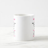 乳がんサバイバー コーヒーマグカップ (中央)