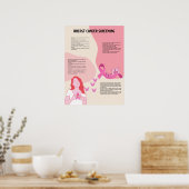 乳がんスクリーニング医療ポスター ポスター (キッチン)
