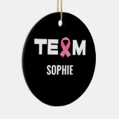 乳がんパーソナライズされた支援チーム認識度  セラミックオーナメント (右)