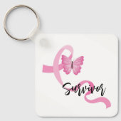乳がんピンクリボンキーチェーン キーホルダー (正面)