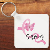 乳がんピンクリボンキーチェーン キーホルダー (正面)