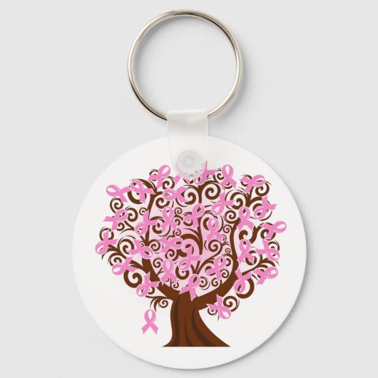 乳がんピンクリボン認識度キーチェーン キーホルダー (正面)