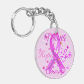 乳がんホープ愛の勇気キーチェーン キーホルダー (正面左)