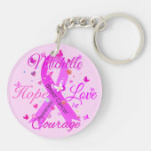 乳がんホープ愛の勇気キーチェーン キーホルダー (裏面)