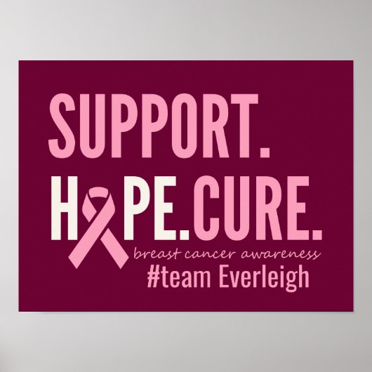 乳がんポスカスタムタパーソナライズされたプリント ポスター (正面)