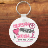 乳がん平和、愛、治療1 （叔母） キーホルダー (正面)