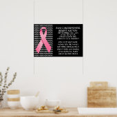 乳がん患者の利益詳細 ポスター (キッチン)