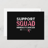 乳がん戦士の乳がん認識度 案内ポストカード (正面/裏面)