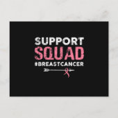 乳がん戦士の乳がん認識度 案内ポストカード (正面)