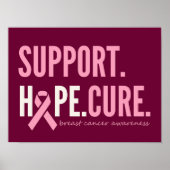 乳がん支持希望の治療ポスタープリント標識 ポスター (正面)