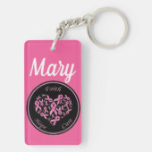 乳がん支援カスタム鍵Fob キーホルダー (裏面)
