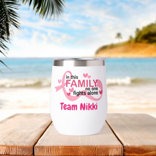 乳がん支援チームピンクリボンのパーソナライズ (ビーチ)