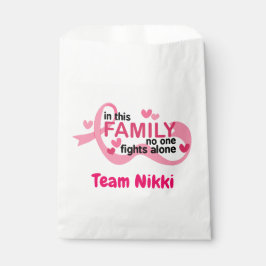 乳がん支援チームピンクリボンのパーソナライズ フェイバーバッグ