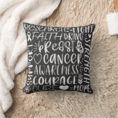 乳がん研究と白内闘争 クッション (ブランケット)