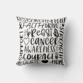 乳がん研究と闘い クッション (正面)