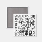 乳がん研究と闘い マグネット (正面/裏面)