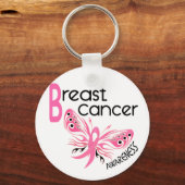 乳がん蝶3.1 キーホルダー (正面)