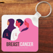 乳がん認知月間 キーホルダー (裏面)