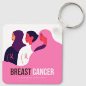 乳がん認知月間 キーホルダー (裏面)