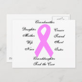 乳がん認識度はがき ポストカード (正面/裏面)