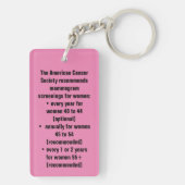 乳がん認識度アクリルキーチェーン キーホルダー (裏面)