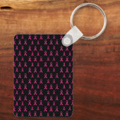 乳がん認識度キーチェーン キーホルダー (裏面)