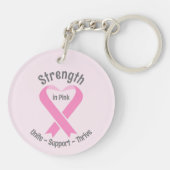 乳がん認識度ピンクリボンアクリル キーホルダー (裏面)