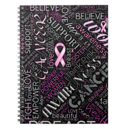 乳がん認識度ワードクラウドID261 ノートブック