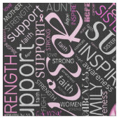 乳がん認識度ワードクラウドID261 ファブリック (クローズアップ)