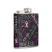 乳がん認識度ワードクラウドID261 フラスク (右)