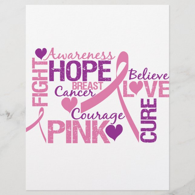 乳がん認識度 (正面)