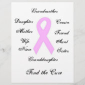 乳がん認識度 チラシ (正面)