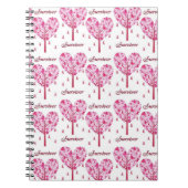 乳がん認識度 ノートブック (正面)